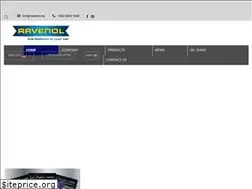 Sites similar to ravenol.my