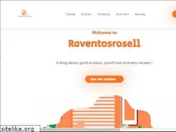 Sites similar to raventosrosell.com