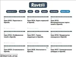 Sites similar to ravesli.com