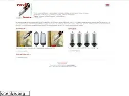 Sites similar to ravi-france.com