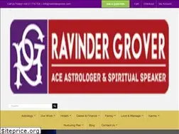 Sites similar to ravindergrover.com