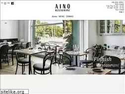 Sites similar to ravintolaaino.fi
