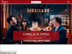 Sites similar to ravintolacarelia.fi
