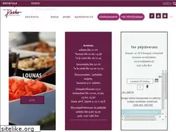 Sites similar to ravintolaperho.fi