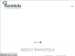 Sites similar to ravintolapos.com