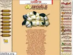 Sites similar to ravioli.it