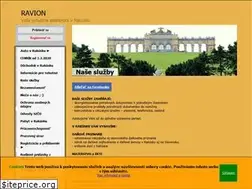 Sites similar to ravion.sk