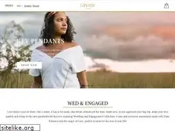 Sites similar to ravior.com