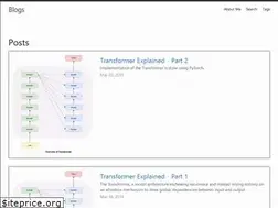 Sites similar to ravirajag.dev