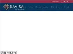 Sites similar to ravisa.com