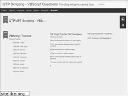 Sites similar to ravisalunkhe.blogspot.com