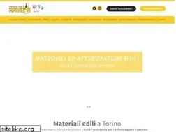 Sites similar to ravizzafratelli.com