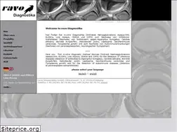 Sites similar to ravo.de