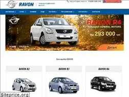 Sites similar to ravon-ais.com.ua