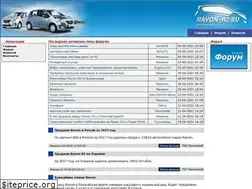 Sites similar to ravon-r2.su