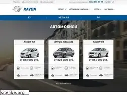 Sites similar to ravon.ru