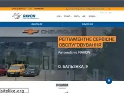 Sites similar to ravonauto.com.ua