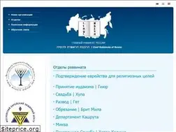 Sites similar to ravvinat.ru