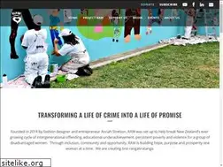 Sites similar to raw.org.nz