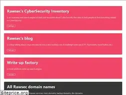 Sites similar to raw.pm