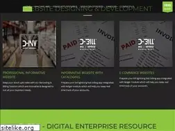 Sites similar to raw2ripe.com