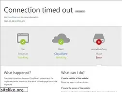 Sites similar to rawa.us