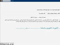 Sites similar to rawapet-pdf.blogspot.com