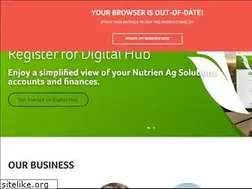 Sites similar to rawbrown.com.au