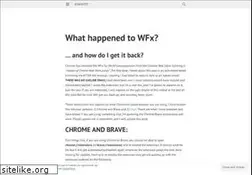 Sites similar to rawbytz.wordpress.com