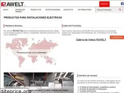 Sites similar to rawelt.com.mx