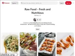 Sites similar to rawfoodsdiana.com