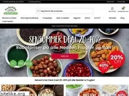 Sites similar to rawfoodshop.dk