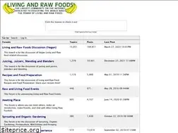 Sites similar to rawfoodsupport.com
