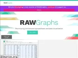 Sites similar to rawgraphs.io