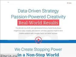 Sites similar to rawlemurdy.com