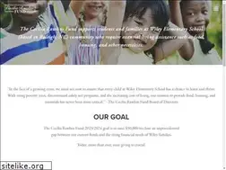 Sites similar to rawlinsfund.org