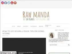 Sites similar to rawmanda.com