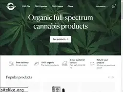 Sites similar to raworganics.eu