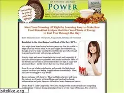 Sites similar to rawpowerbreakfast.com