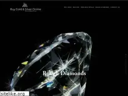 Sites similar to rawrough.com