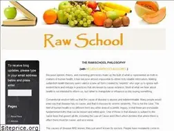 Sites similar to rawschool.com