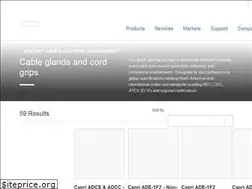 Sites similar to raxton.co.uk
