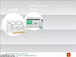 Sites similar to rayarman.co.uk