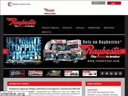 Sites similar to raybestos.com