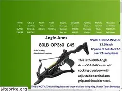 Sites similar to raybuysandsells.uk