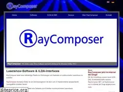 Sites similar to raycomposer.de