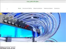 Sites similar to raycosupplyinc.com