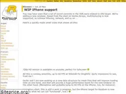 Sites similar to raydium.org