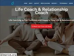 Sites similar to raydoktor.com