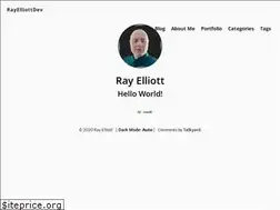 Sites similar to rayelliott.dev